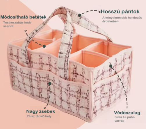 MoonCoco pelenkatáska